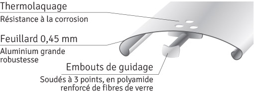 Lame d'un brise soleil orientable, protection solaire wizeo fermetures