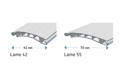 Lames pvc