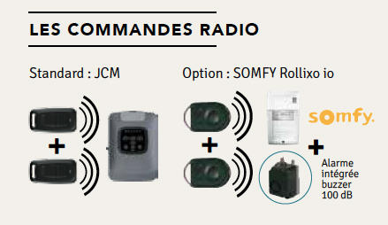 les commandes radio pour porte de garage enroulable