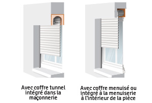volet roulant traditionnel